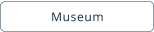 Museum