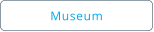 Museum